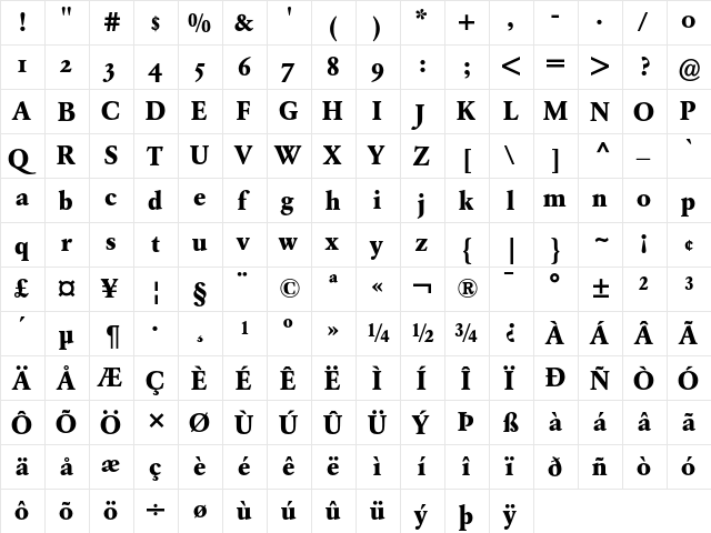Garamond BE Bold Oldstyle Figures  glyph index