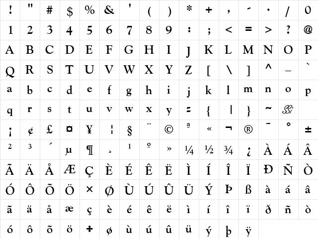 Goudy SSi Bold  glyph index