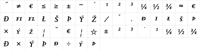 Scala Caps Exp Bold Italic  glyph index