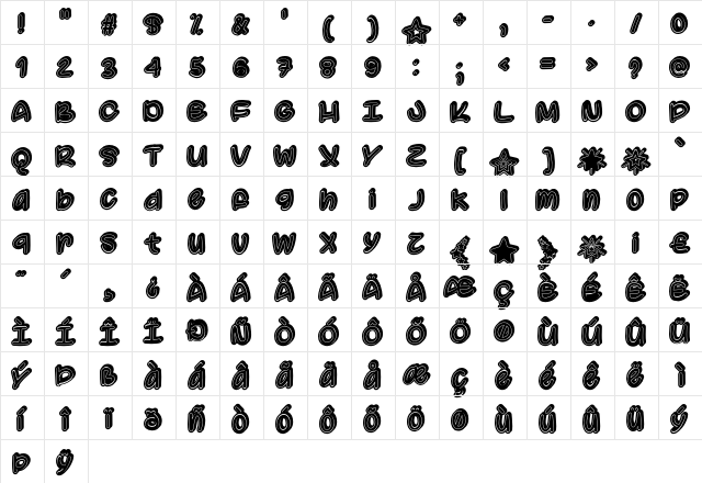 Supermassive Black Hole Regular  glyph index