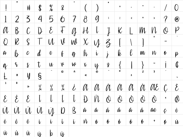 Southiya Regular  glyph index