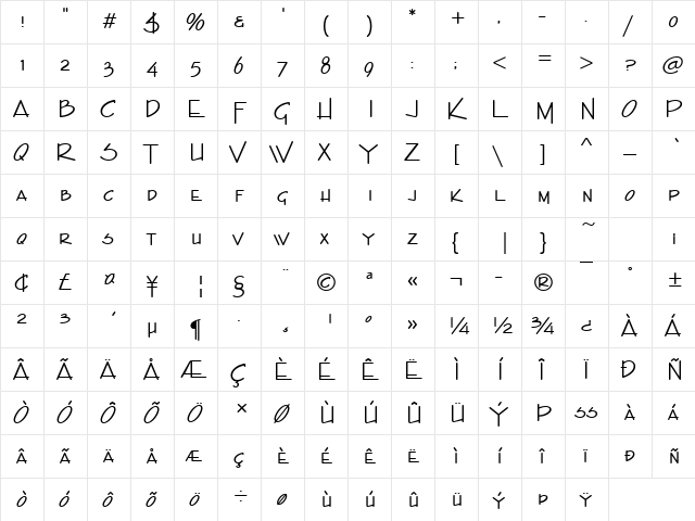 EnviroSCD Regular  glyph index