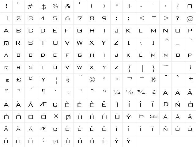 FortisLightSCapsSSK Regular  glyph index