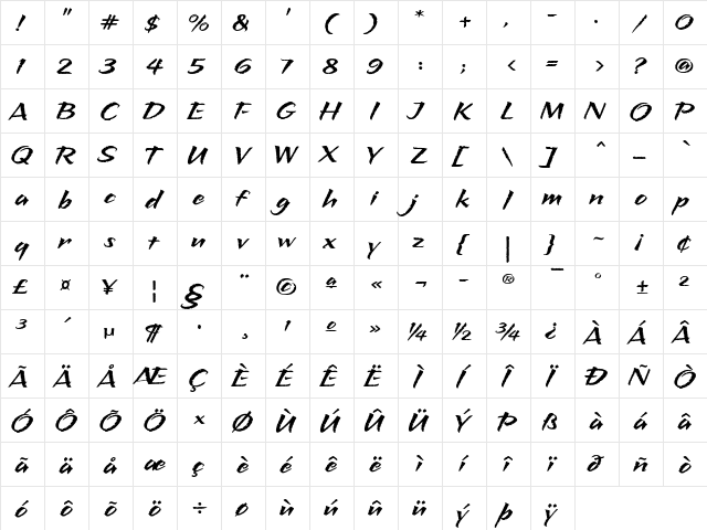 Puamana ITC Regular  glyph index