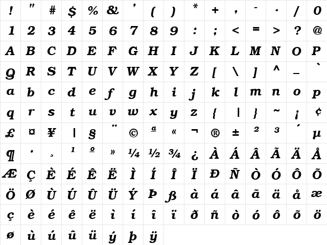 Brooklyn Bold Italic  glyph index