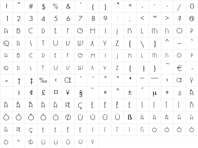 Candida Regular  glyph index