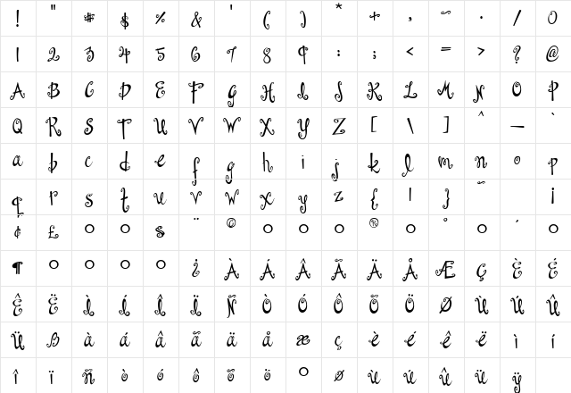 Dollhouse Regular  glyph index