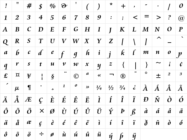 Cataneo Bold  glyph index