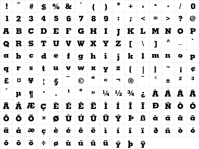 Memphis Extra Bold  glyph index