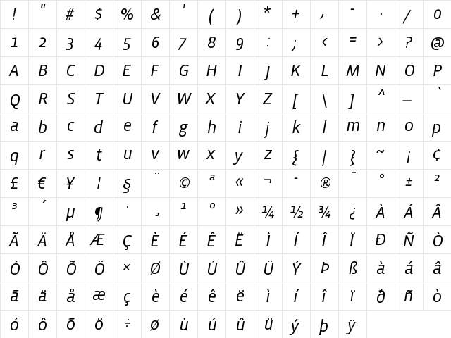 VistaSansBookItalic Regular  glyph index