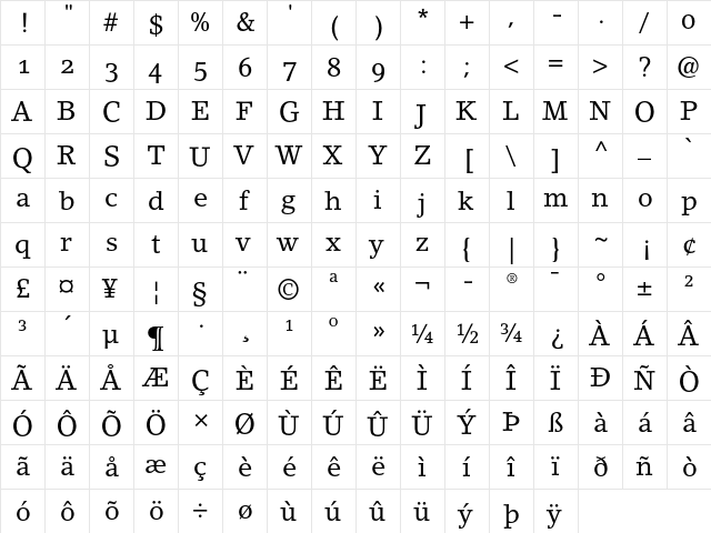 Lino Letter OsF  glyph index