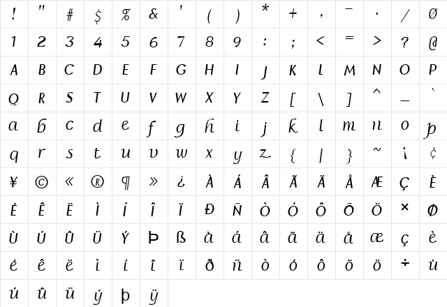 FZ BASIC 15 Normal  glyph index
