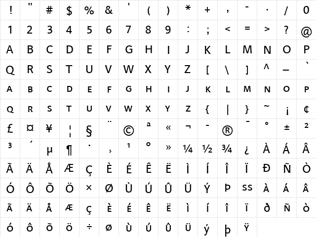LinotypeProjekt SC Regular  glyph index