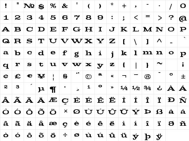 DenimBold Regular  glyph index