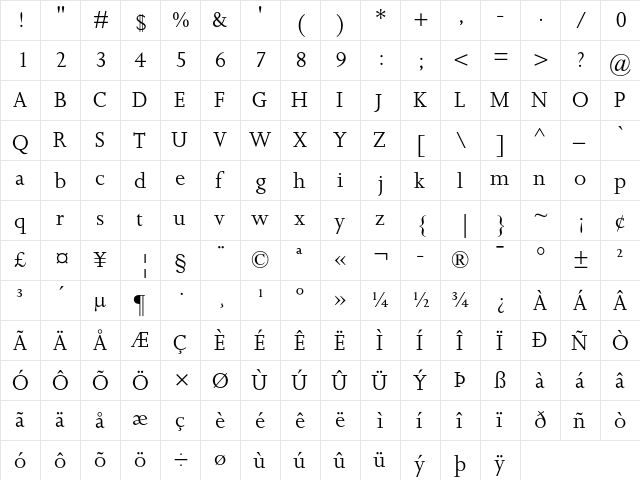 Joanna MT Regular  glyph index