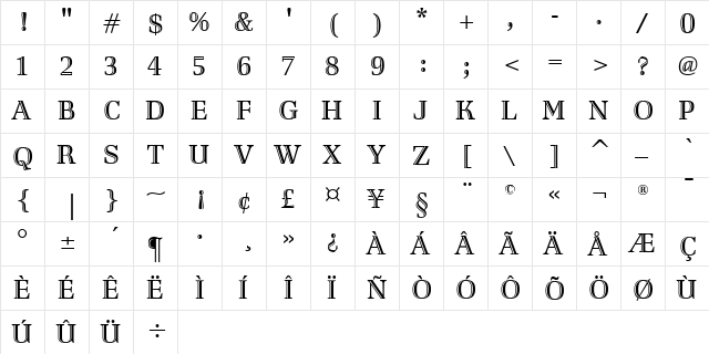 Richler-HandTooled Regular  glyph index