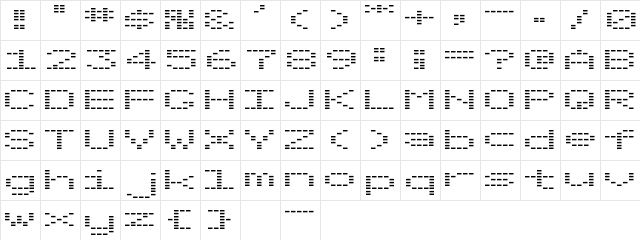 OTO tanpa  glyph index