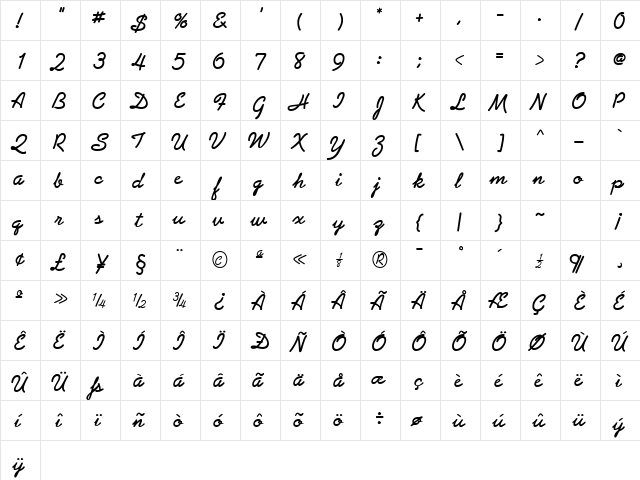 Abrazo Script SSi Bold  glyph index