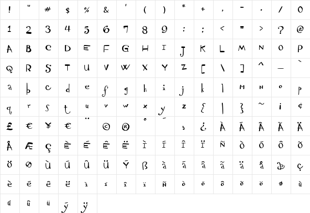 DayDream Regular  glyph index