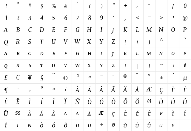EnigmaSC Regular  glyph index