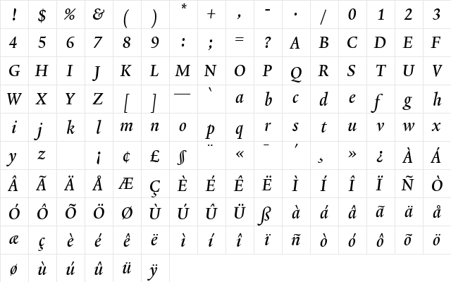 Lexicon No2 Italic B Tab  glyph index