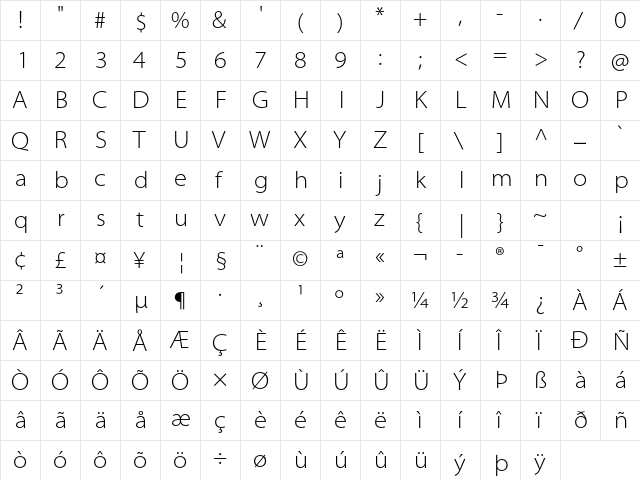 Myriad Pro Light SemiExtended  glyph index