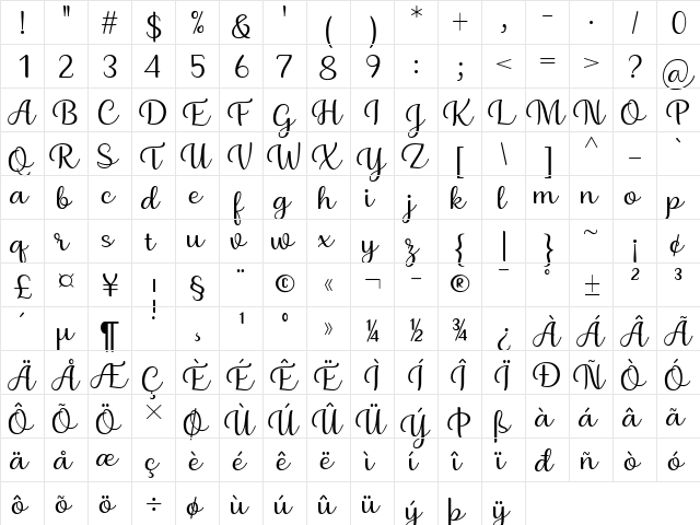 Briany Regular  glyph index