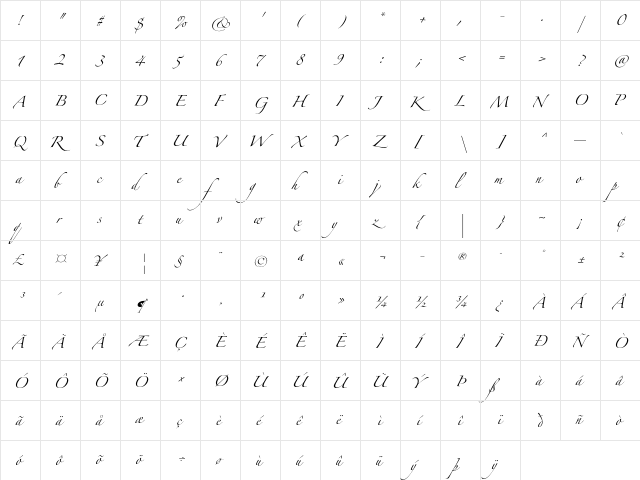 Zapfino Extra LT One  glyph index