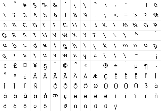 VAGRounded-Light Lefti Regular  glyph index