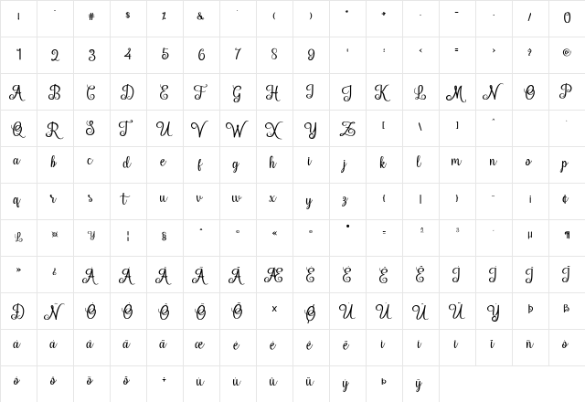 Hello Sweety Regular  glyph index
