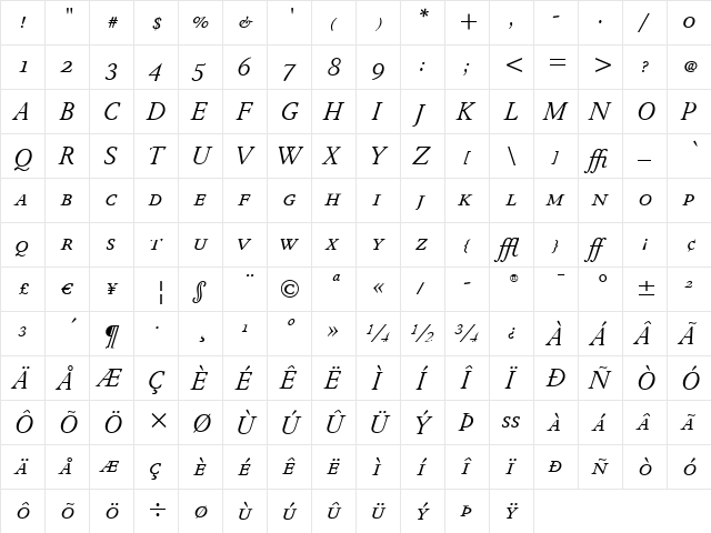 Winchester New ITC Book Italic  glyph index