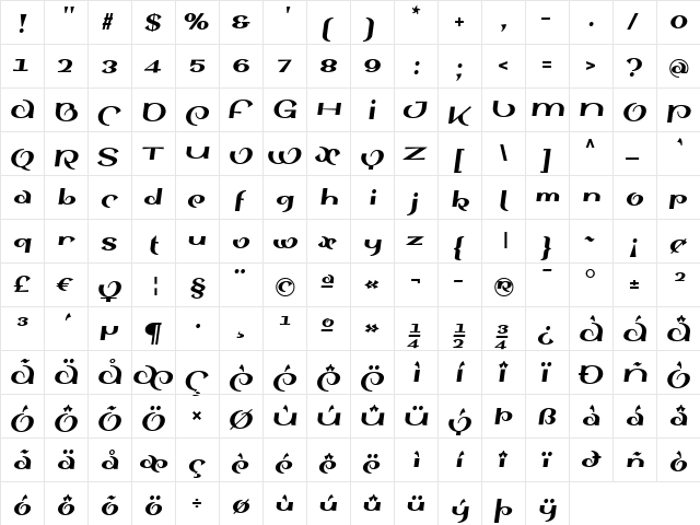 SinahSans LT Black Italic  glyph index