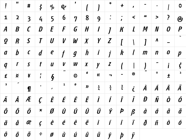 Fontana ND Cc OsF SemiboldIta  glyph index