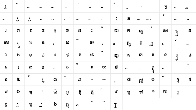 Klbachmool Regular  glyph index