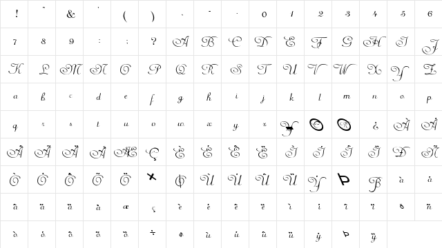 FZ SCRIPT 1 LEFTY Normal  glyph index