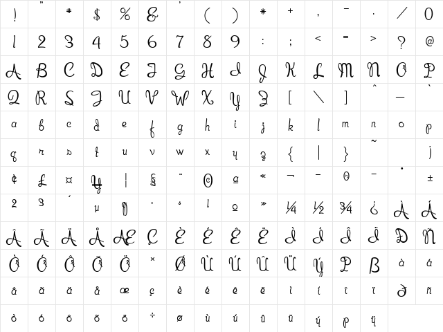 Elizabeth Regular  glyph index