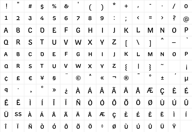 SpotkaMedium SC Regular  glyph index