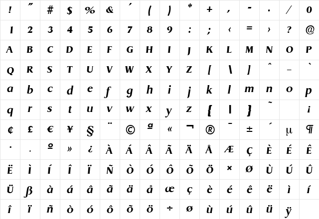 DragonSerial-Xbold Italic  glyph index