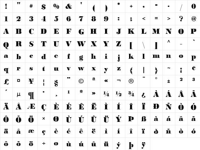 Bodoni Medium  glyph index