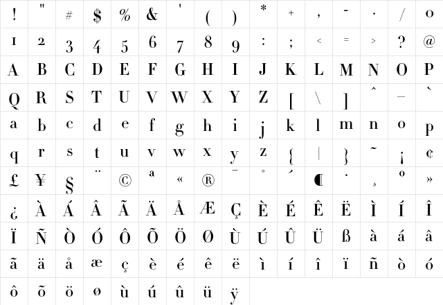 Didot HTF-M11-Medium  glyph index