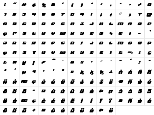 Groovy Smoothie Academy Italic Italic  glyph index