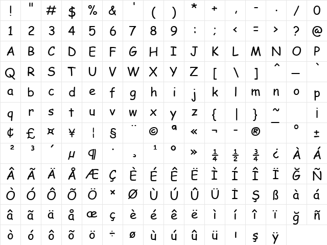 Comic Sans MS Digiscream Regular  glyph index