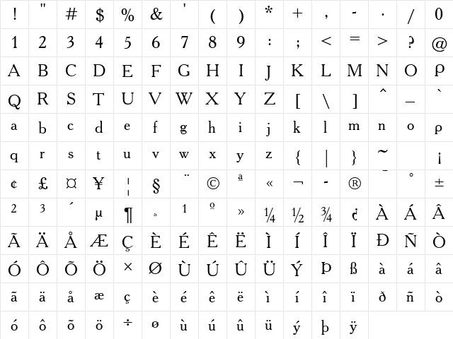 AcademyTT Regular  glyph index