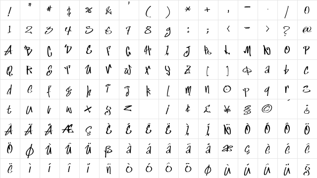 Marker Skinny  glyph index