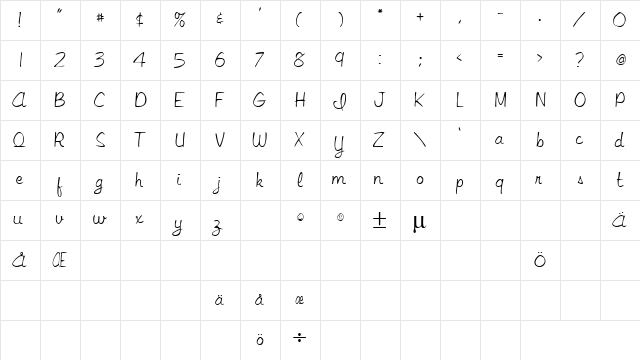 JitterScriptSSK Regular  glyph index