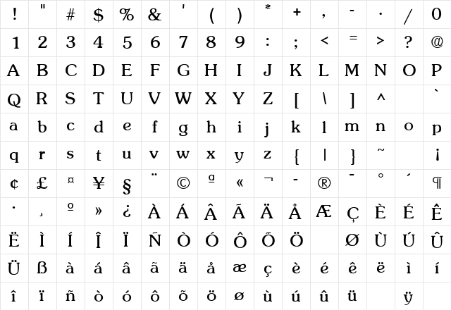 Sunset Regular  glyph index