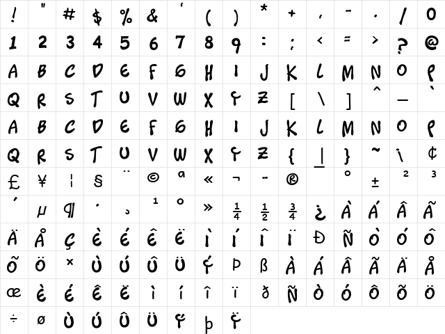 Timotheos Regular  glyph index