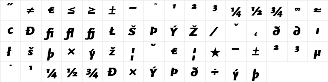 Scala Sans Black Italic  glyph index