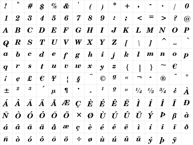 CentSchbook BT Bold Italic  glyph index