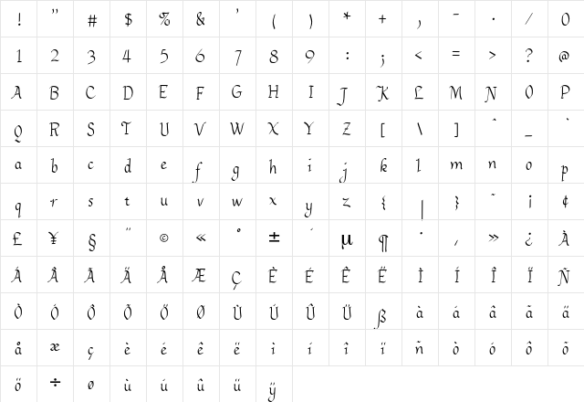 Faustus Regular  glyph index